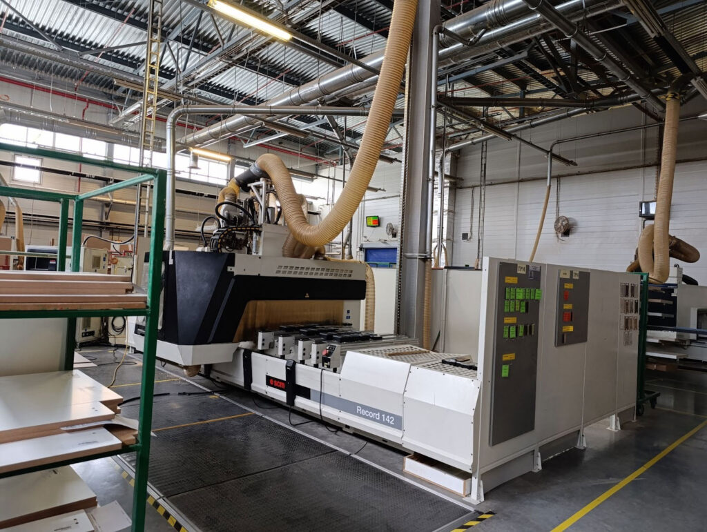 Кухонный двор  и Российская система управления производительностью