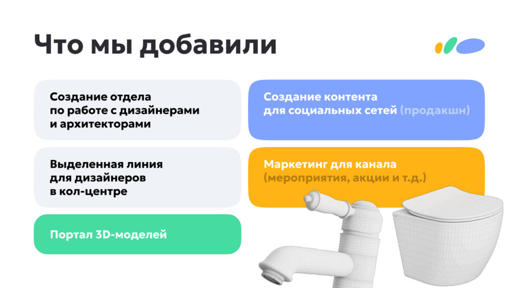 Сантехника-Онлайн — это крупный e-com проект